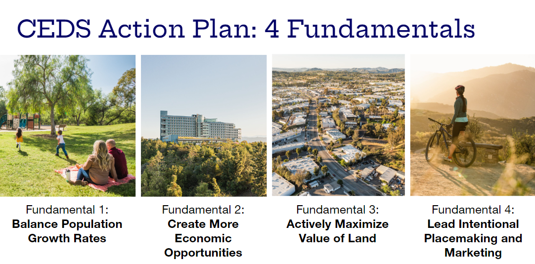 CEDS Action Plan - 4 Fundamentals